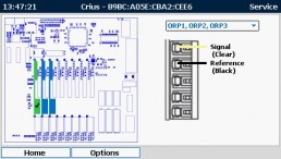 Connections Products