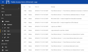 RA Status Logs 2